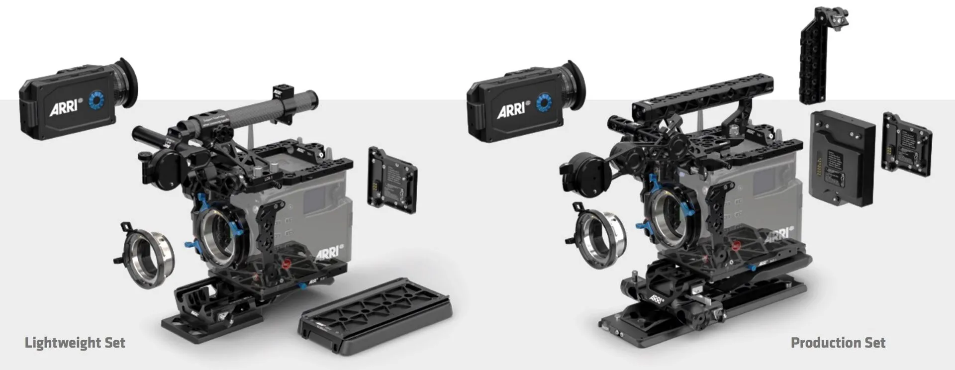 ARRI lanza nueva cámara: Alexa 35 · Exodo Rental